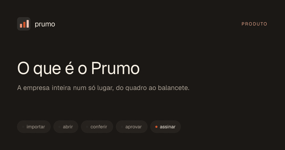 Capa do artigo: o nome do Prumo sobre fundo escuro, com as cinco etapas do mês em sequência.